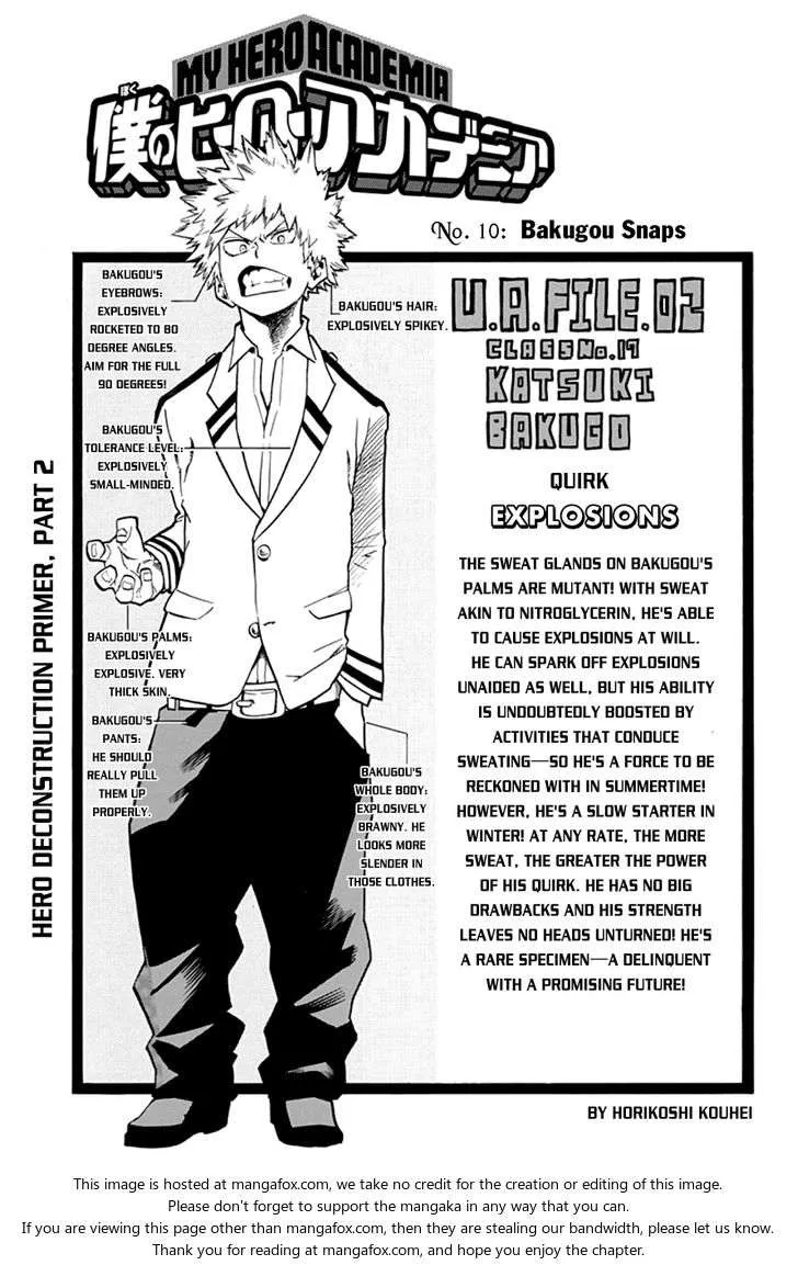 Read boku no hero ar Manga Online