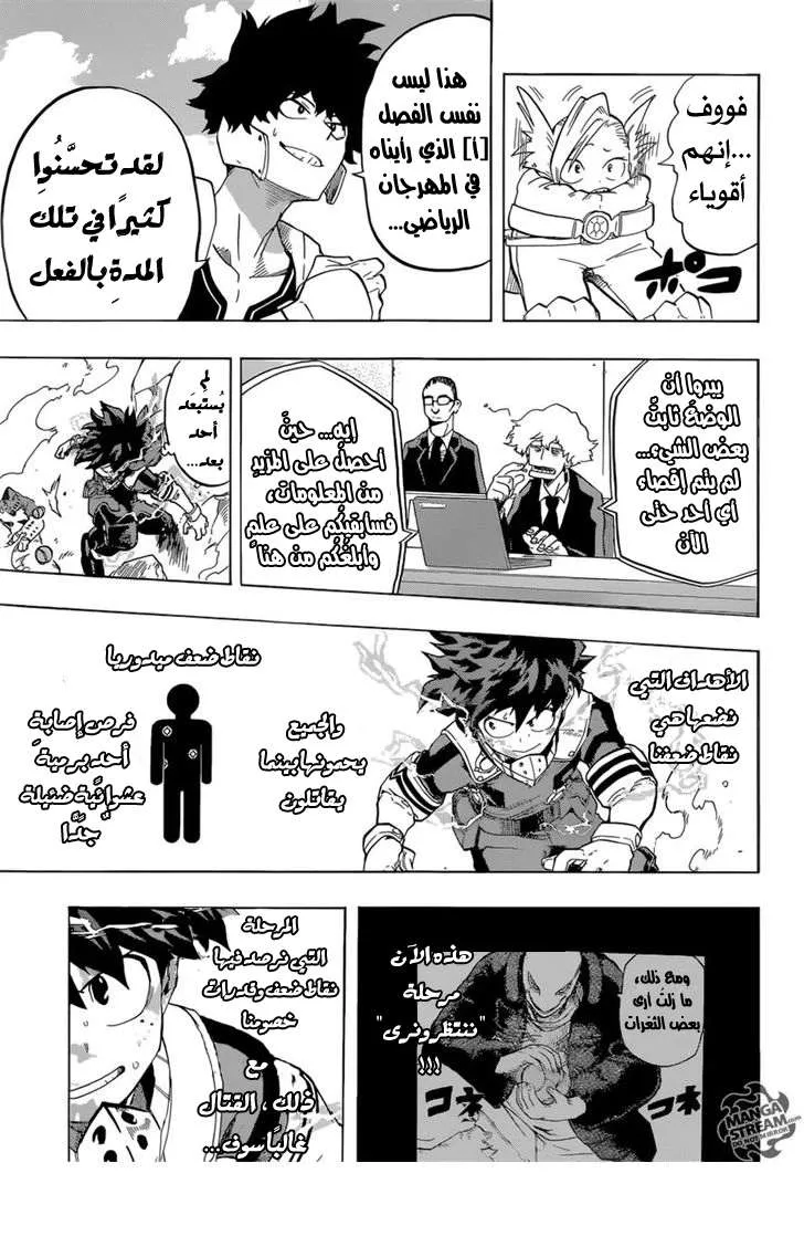 Read boku no hero ar Manga Online