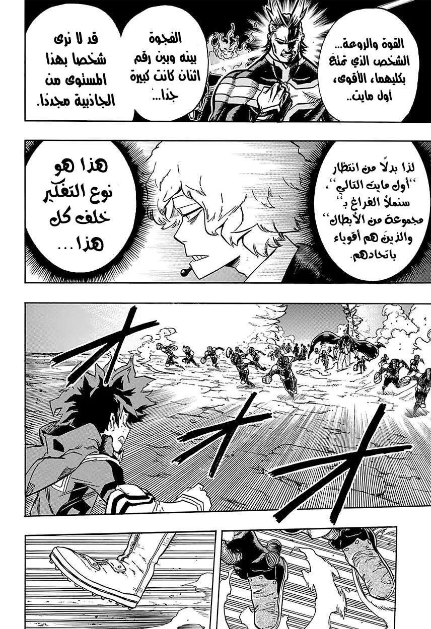 Read boku no hero ar Manga Online