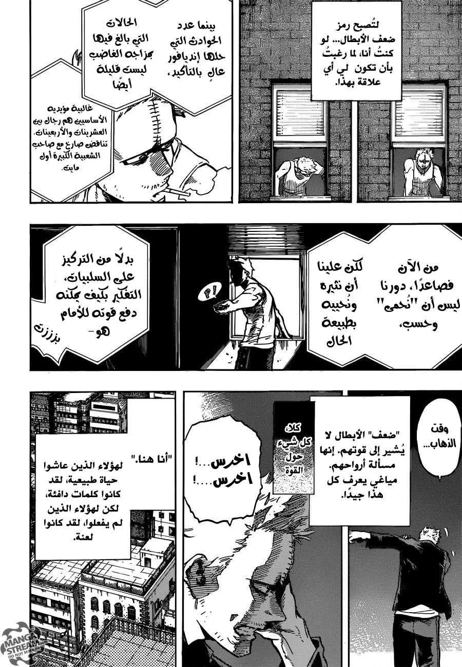 Read boku no hero ar Manga Online
