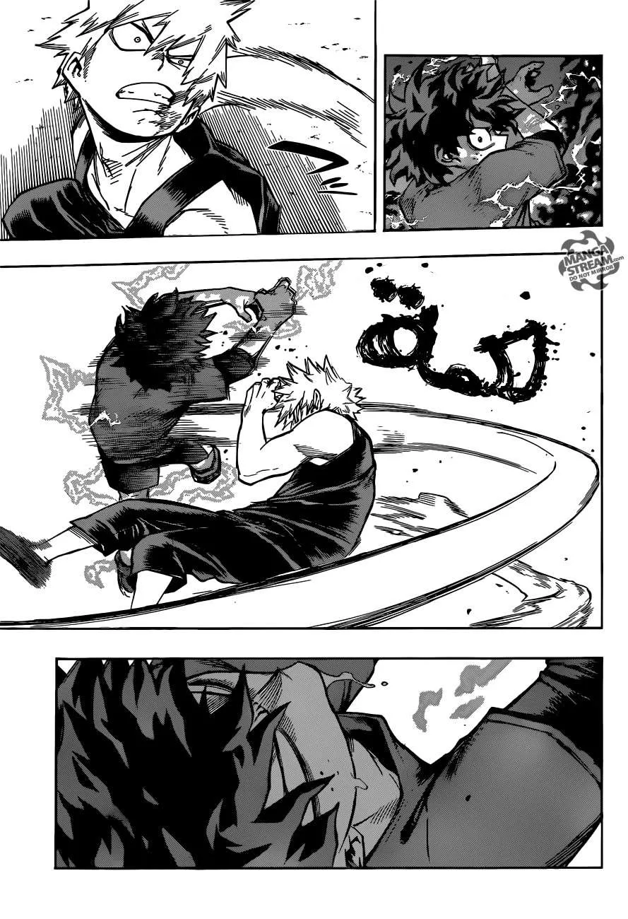 Read boku no hero ar Manga Online