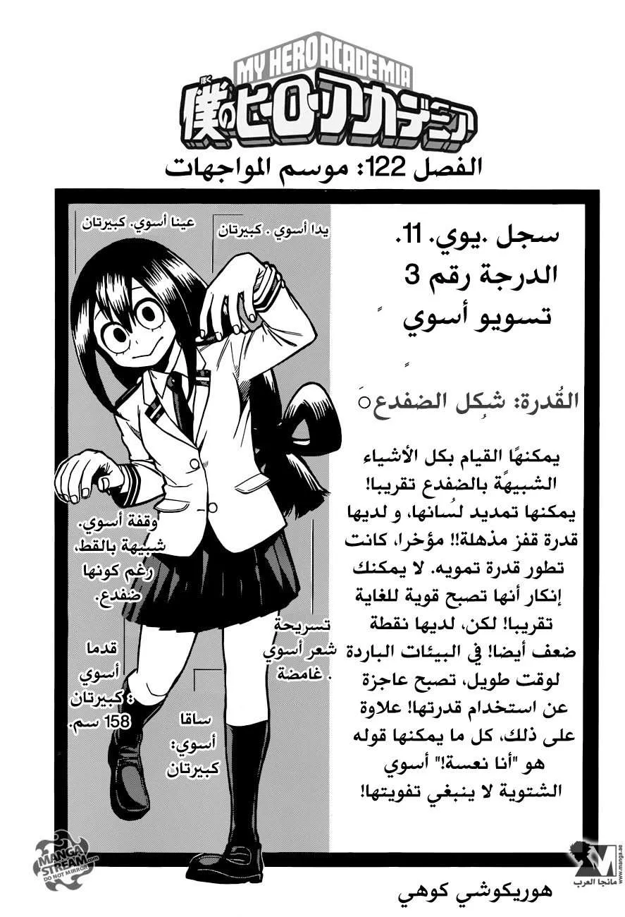 Read boku no hero ar Manga Online