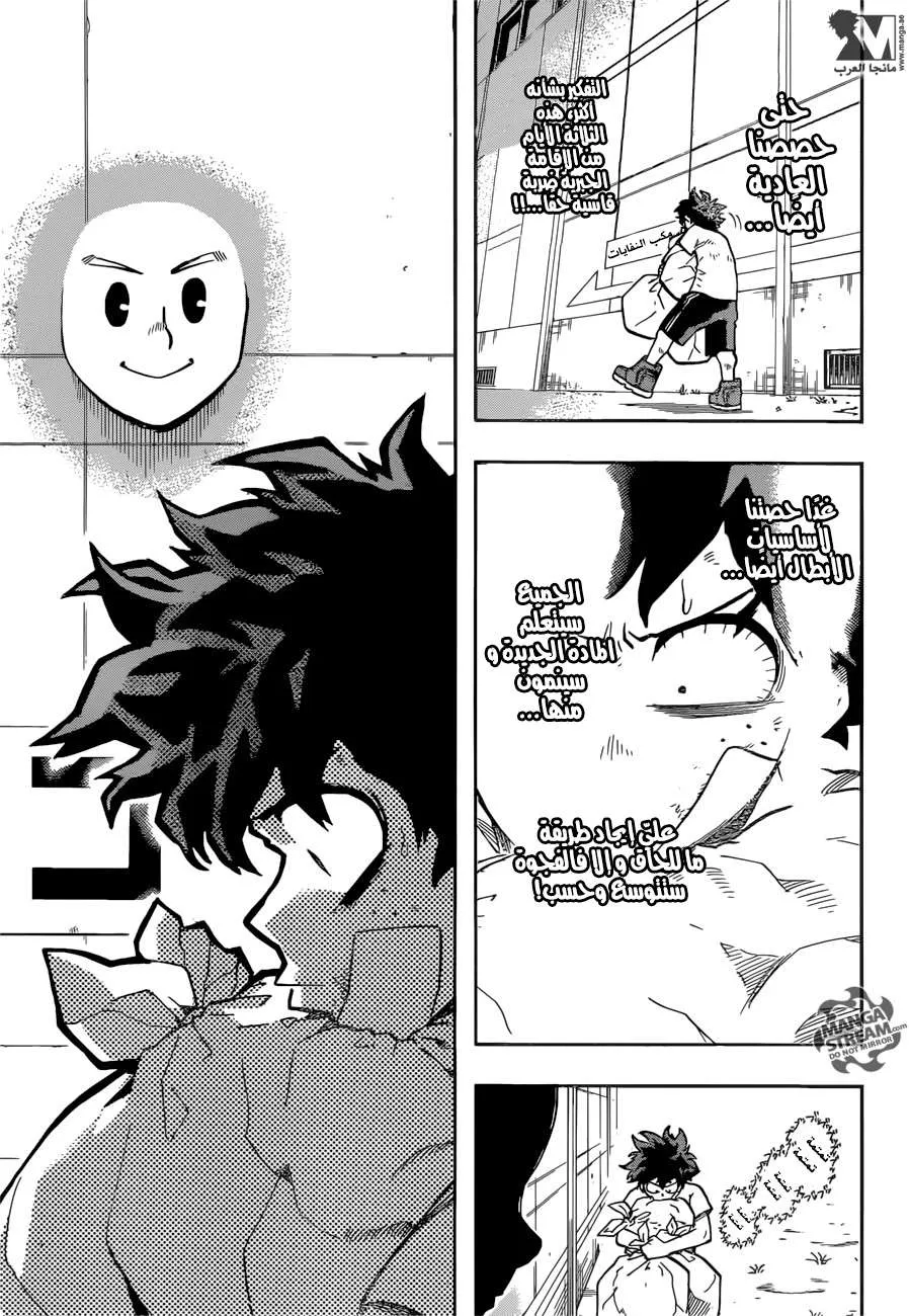 Read boku no hero ar Manga Online
