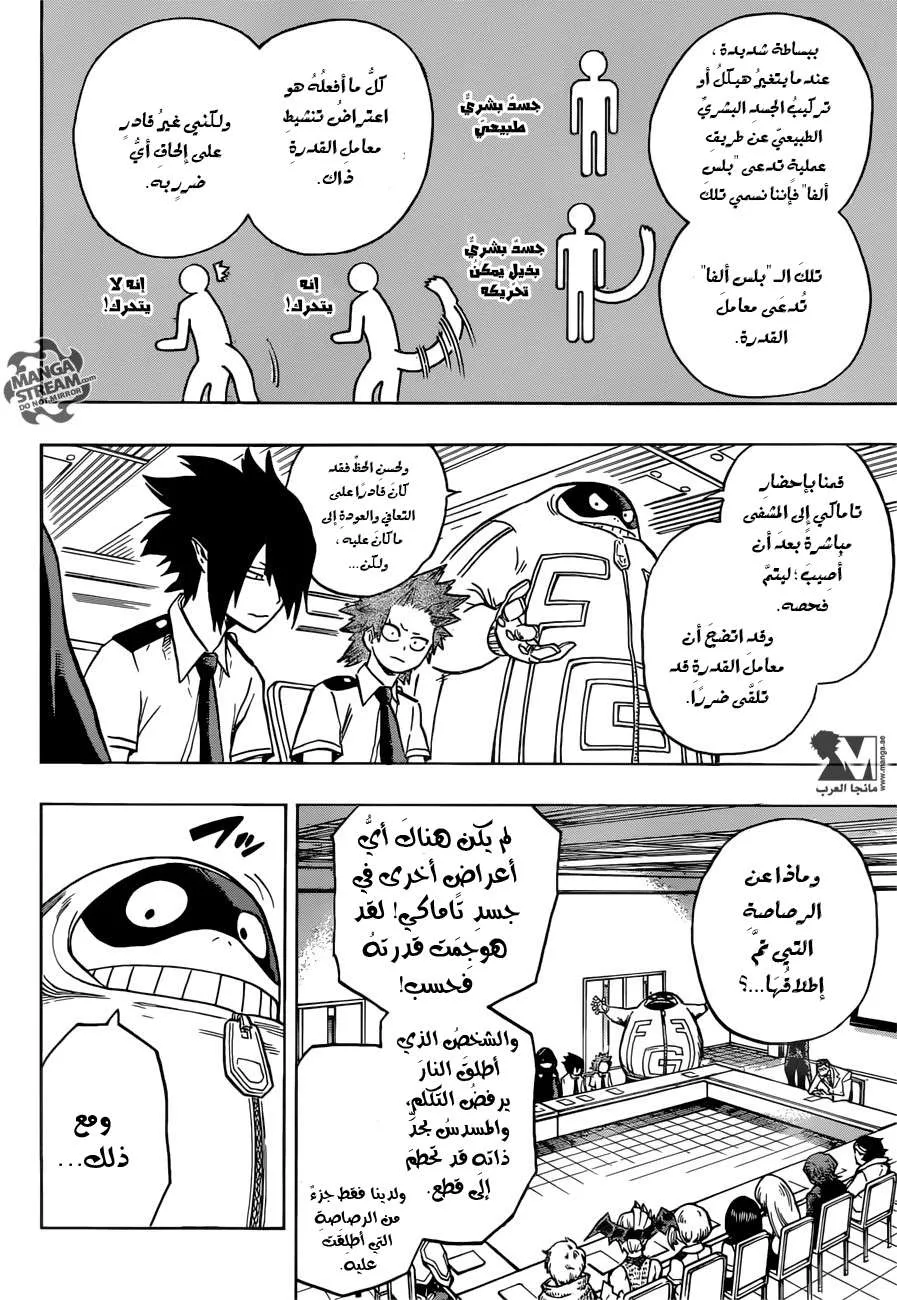Read boku no hero ar Manga Online