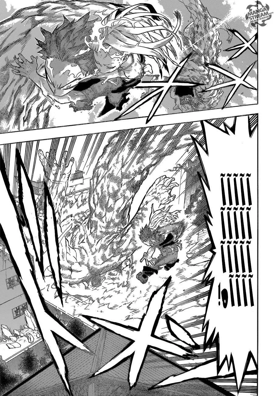 Read boku no hero ar Manga Online