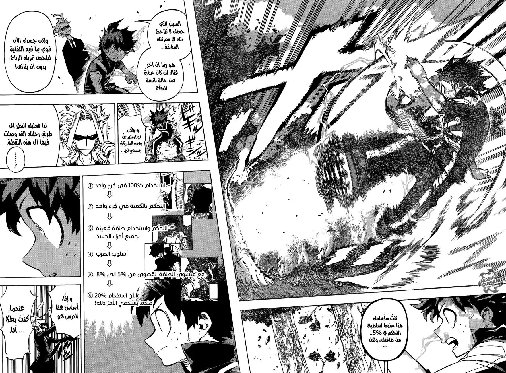 Read boku no hero ar Manga Online