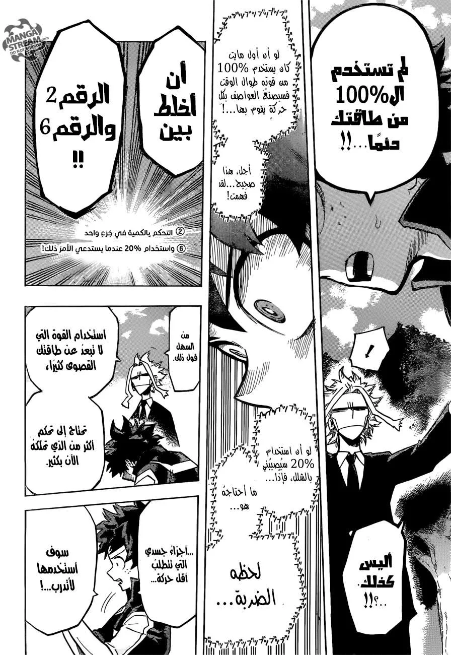 Read boku no hero ar Manga Online
