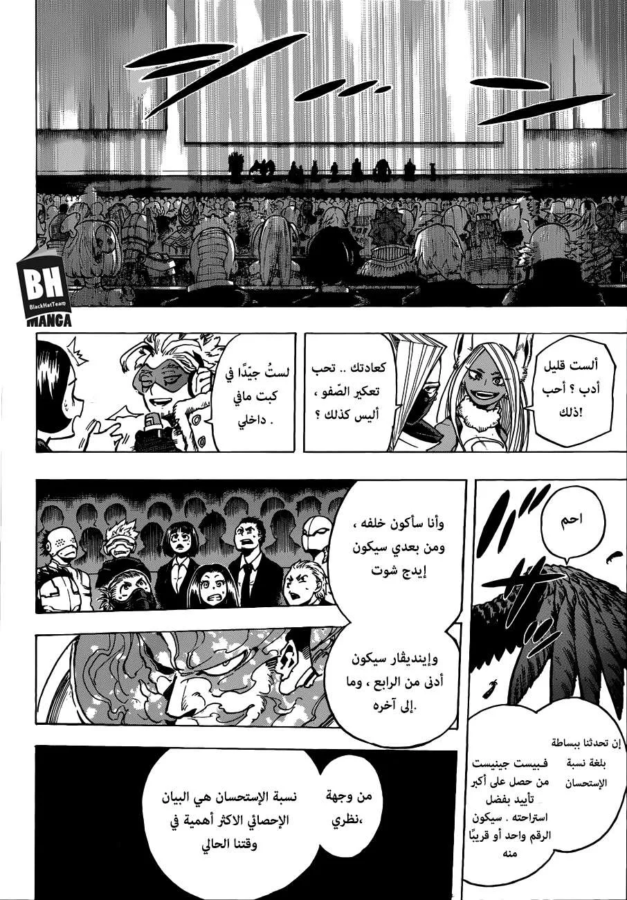 Read boku no hero ar Manga Online