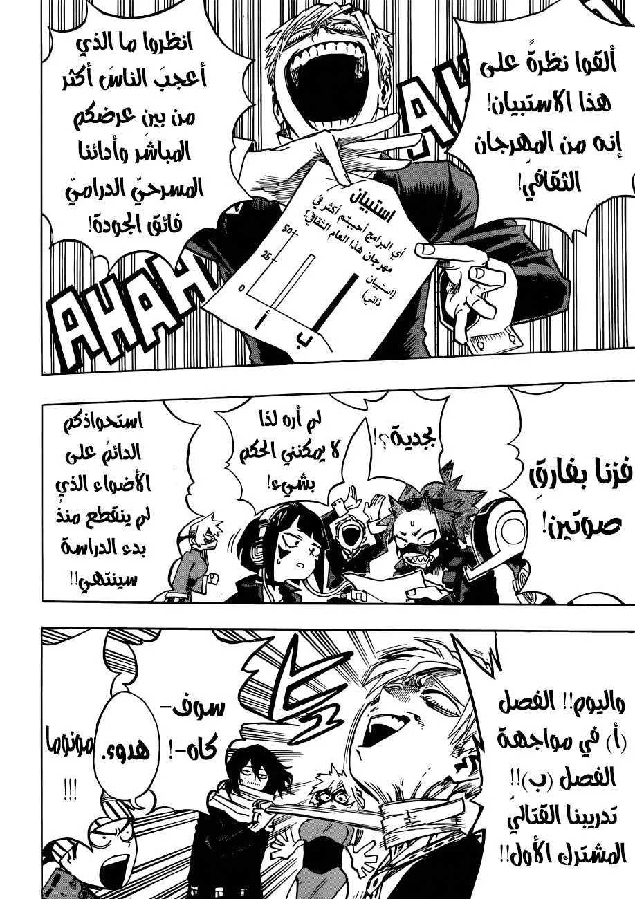 Read boku no hero ar Manga Online
