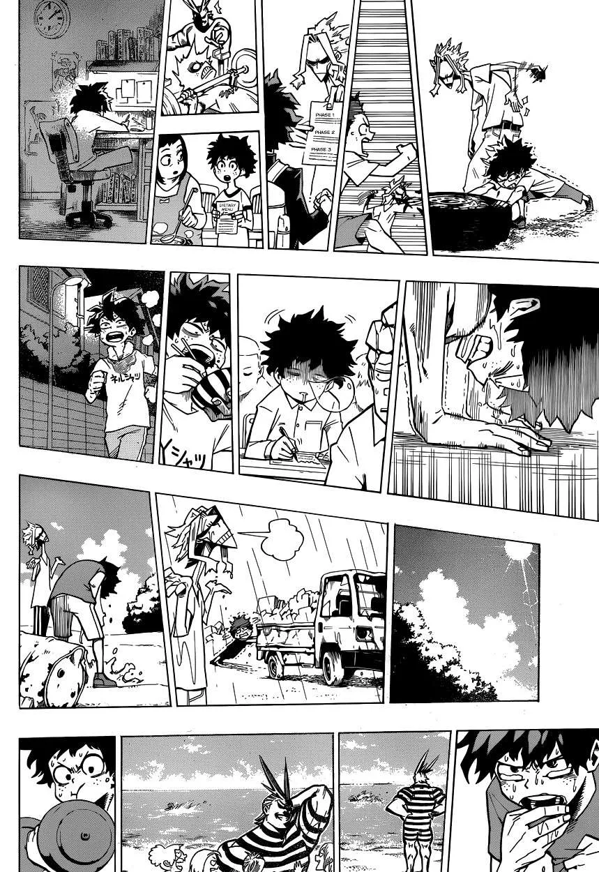 Read boku no hero ar Manga Online