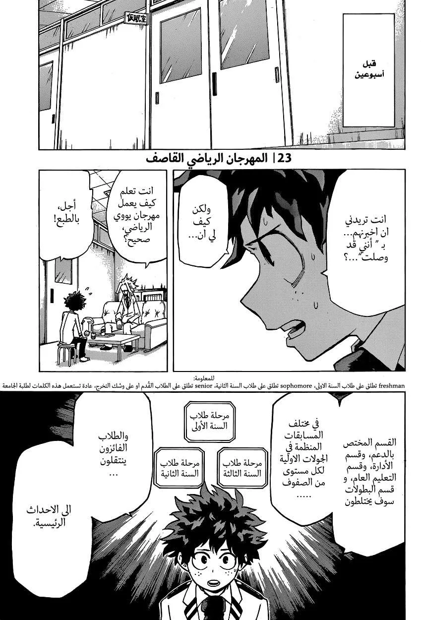 Read boku no hero ar Manga Online