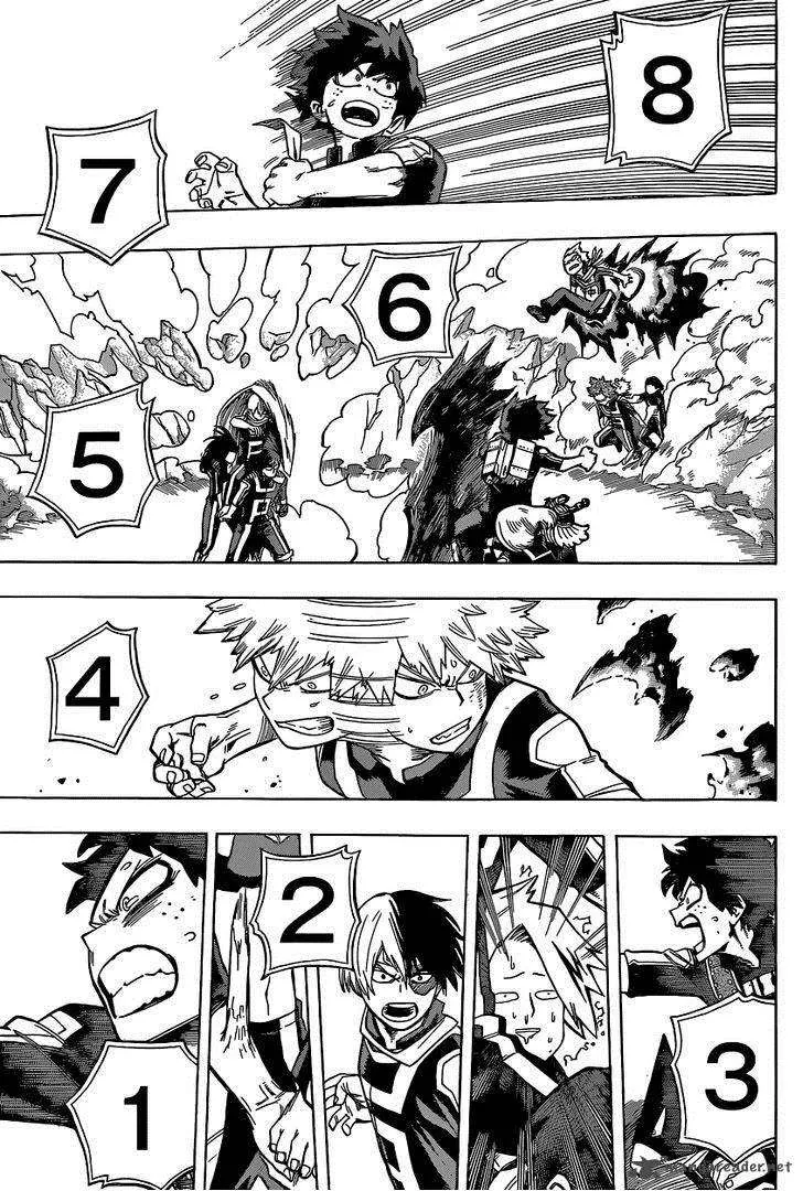 Read boku no hero ar Manga Online