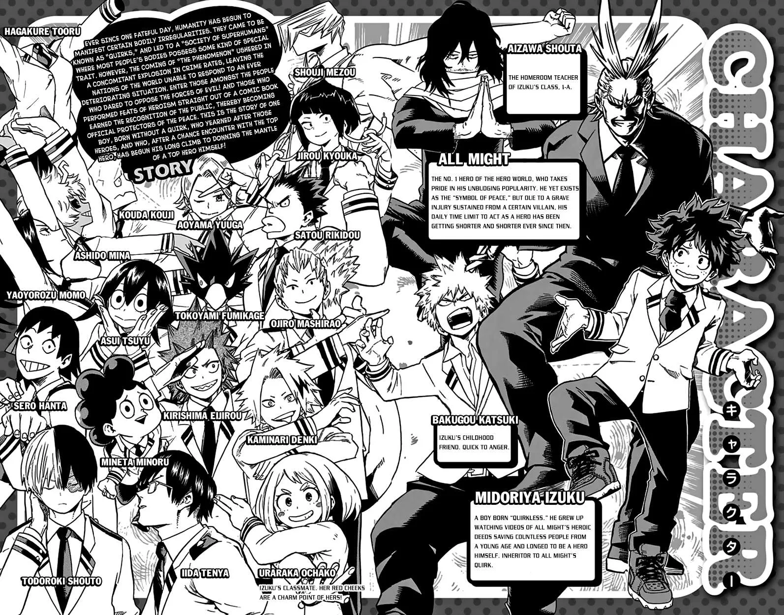 Read boku no hero ar Manga Online