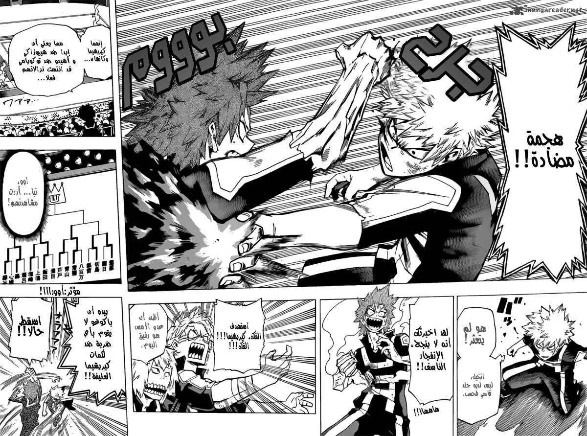 Read boku no hero ar Manga Online