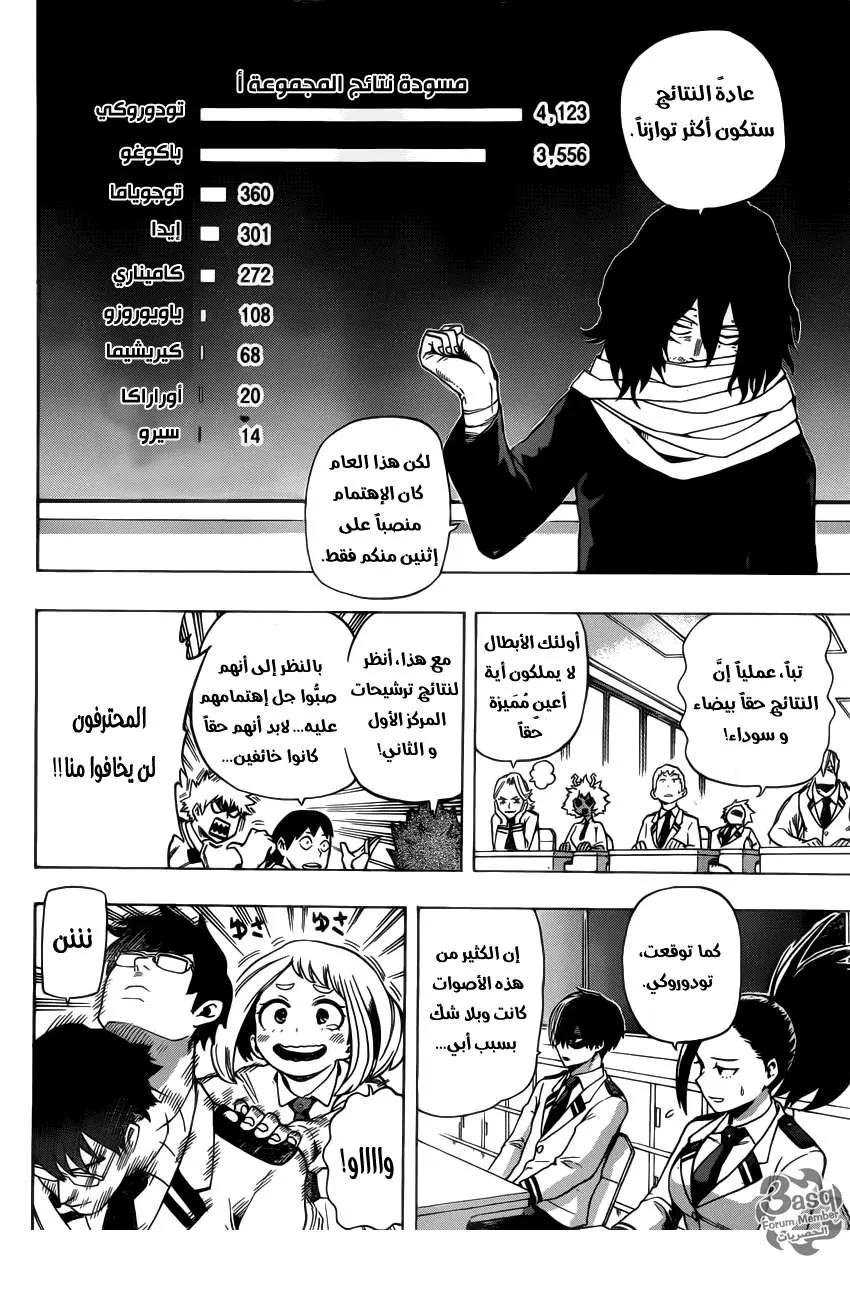 Read boku no hero ar Manga Online