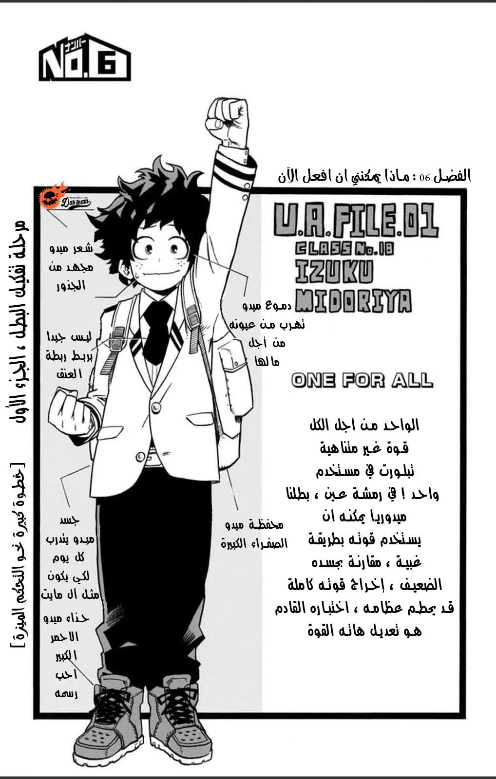 Read boku no hero ar Manga Online