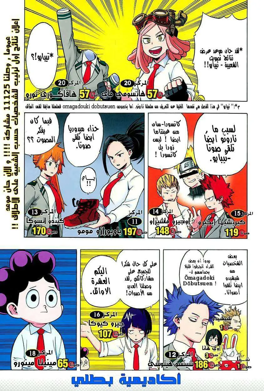 Read boku no hero ar Manga Online