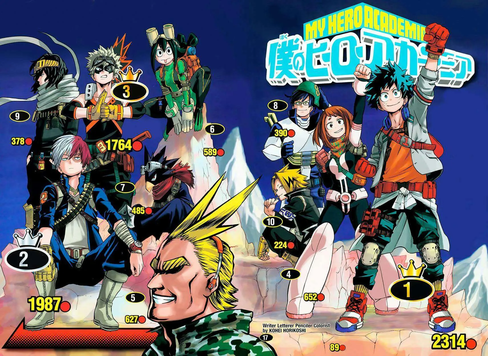 Read boku no hero ar Manga Online