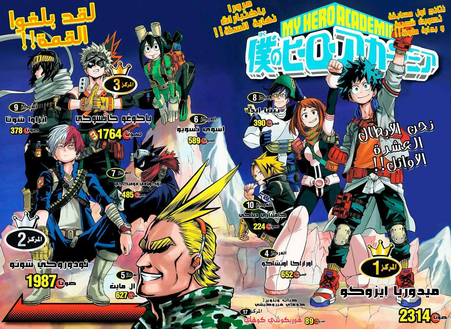 Read boku no hero ar Manga Online