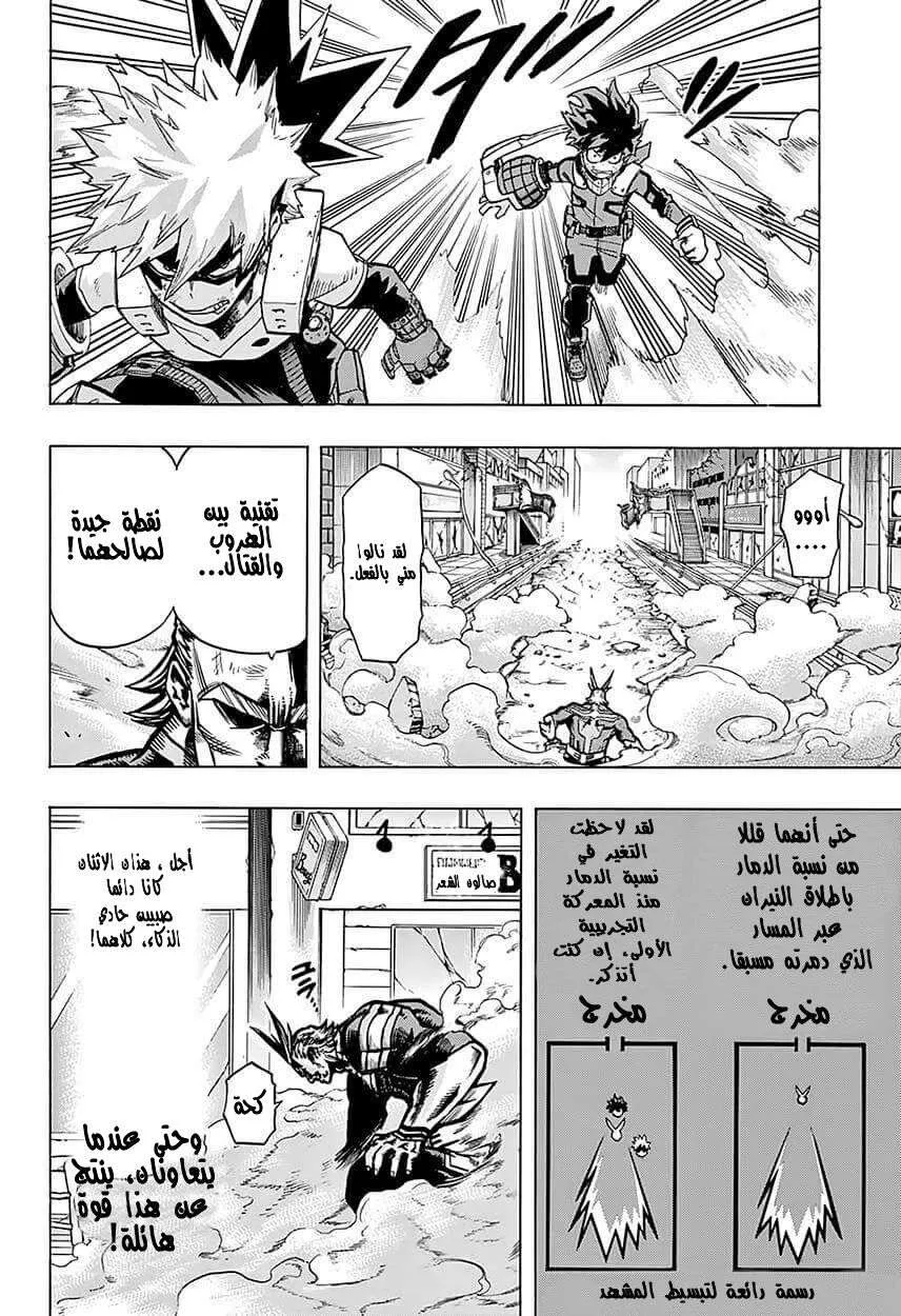 Read boku no hero ar Manga Online