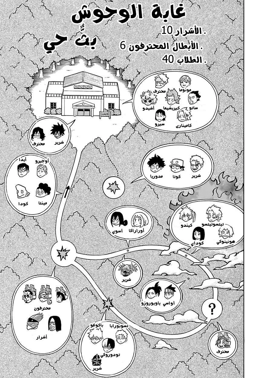 Read boku no hero ar Manga Online