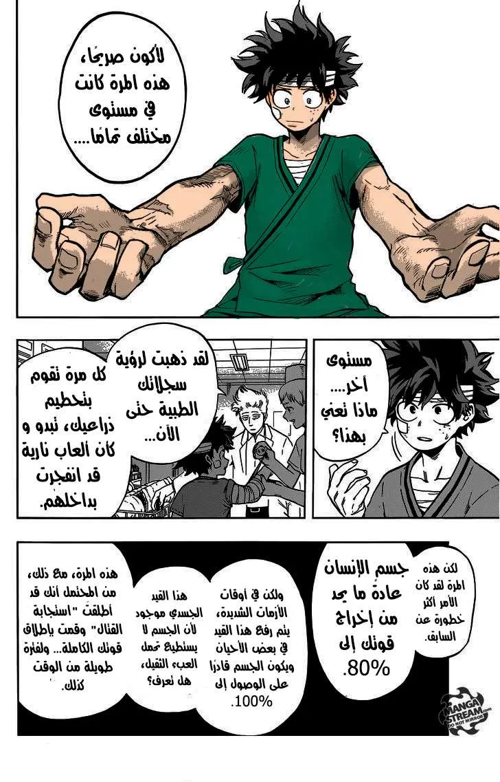 Read boku no hero ar Manga Online