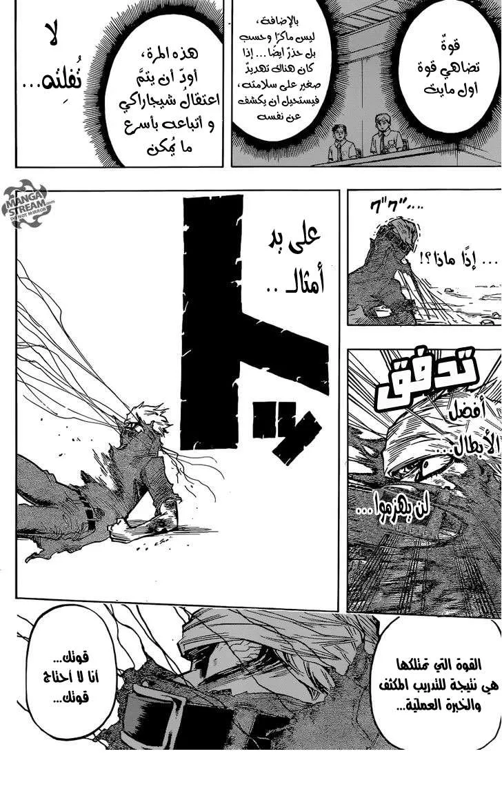 Read boku no hero ar Manga Online