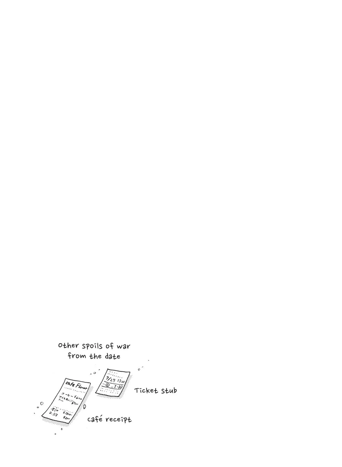 Read After the Rain en Manga Online