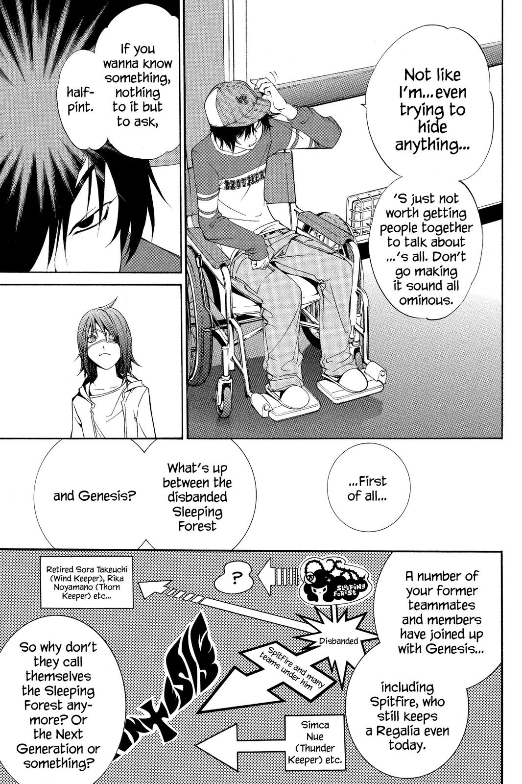 Read Air Gear en Manga Online