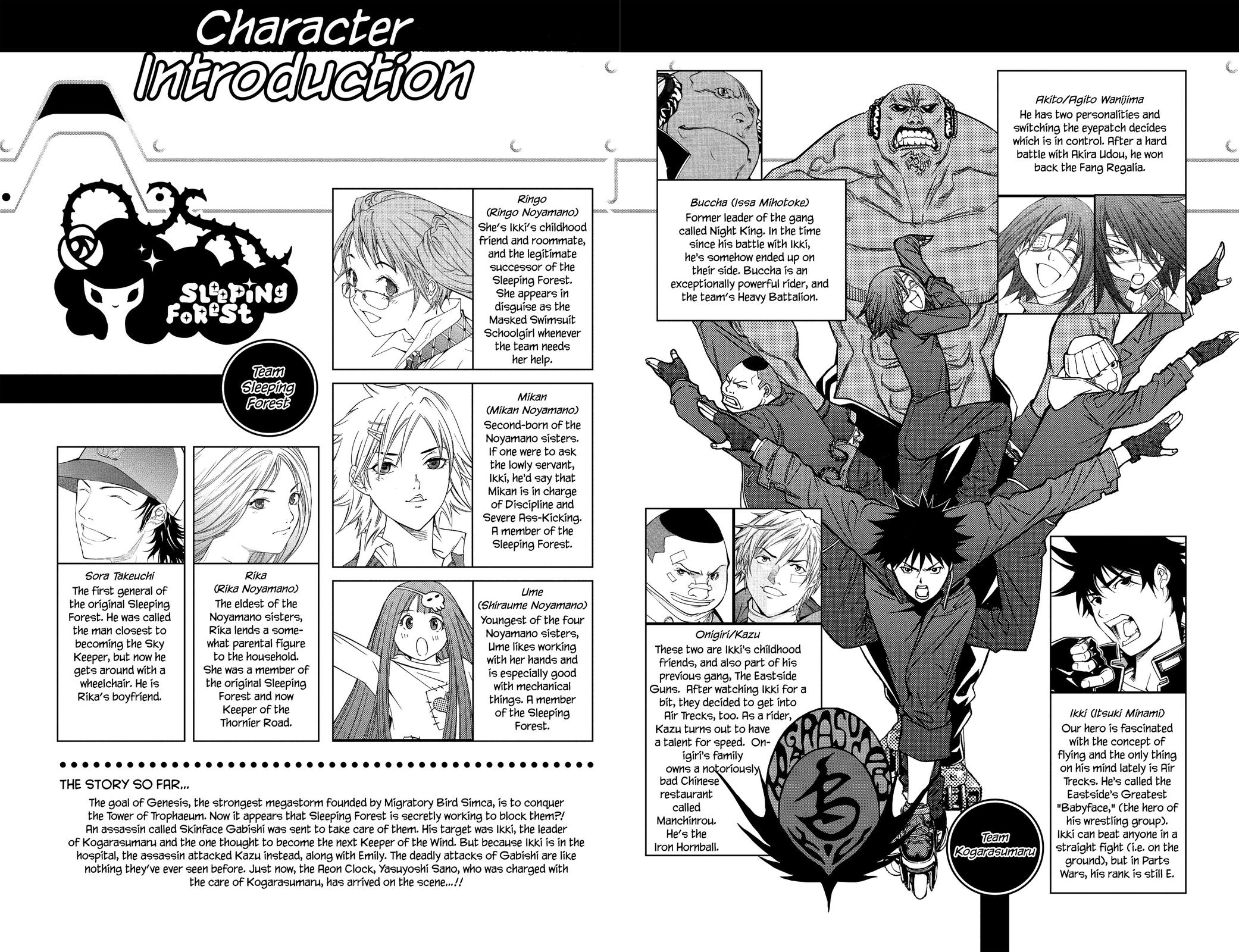 Read Air Gear en Manga Online