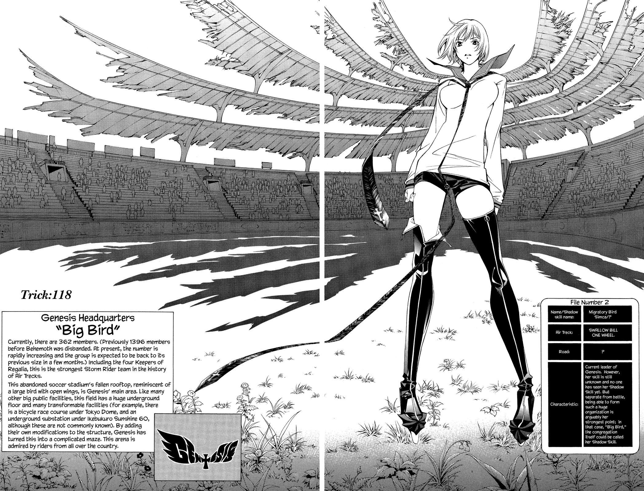 Read Air Gear en Manga Online