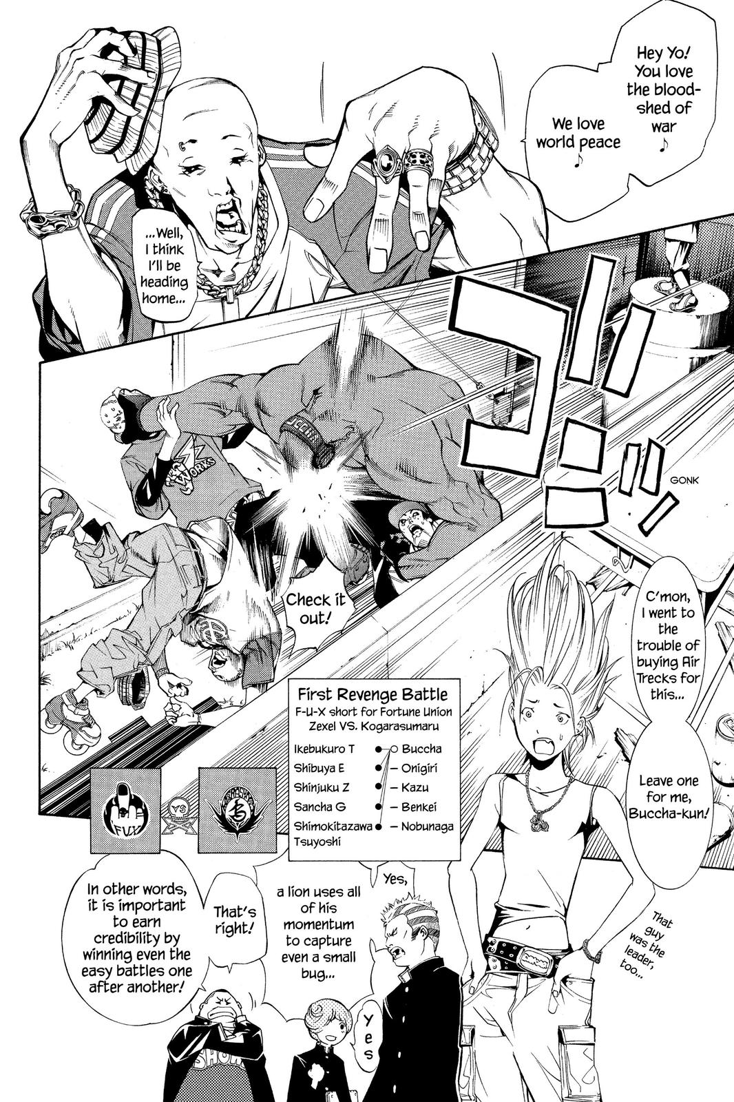 Read Air Gear en Manga Online