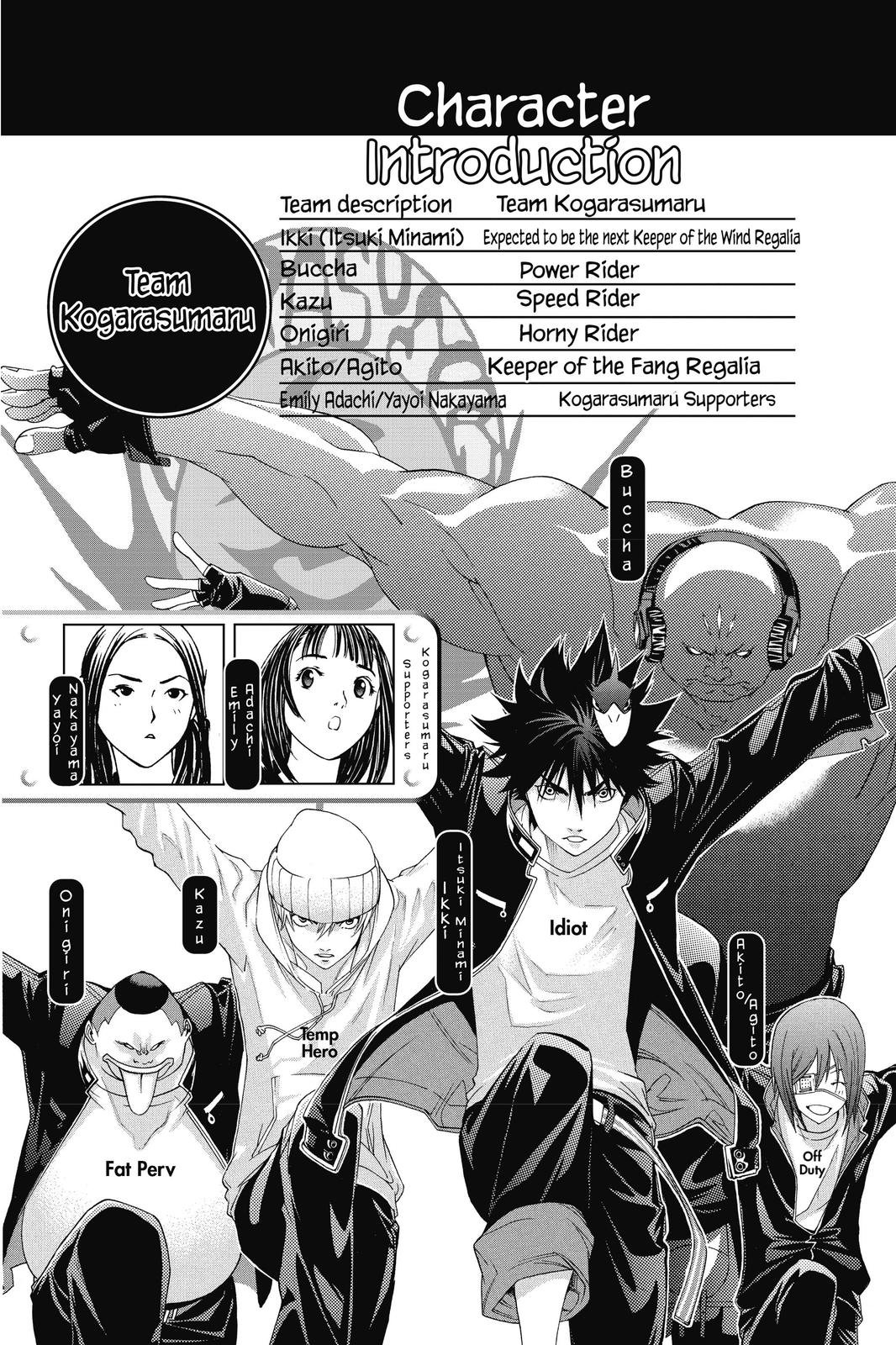 Read Air Gear en Manga Online