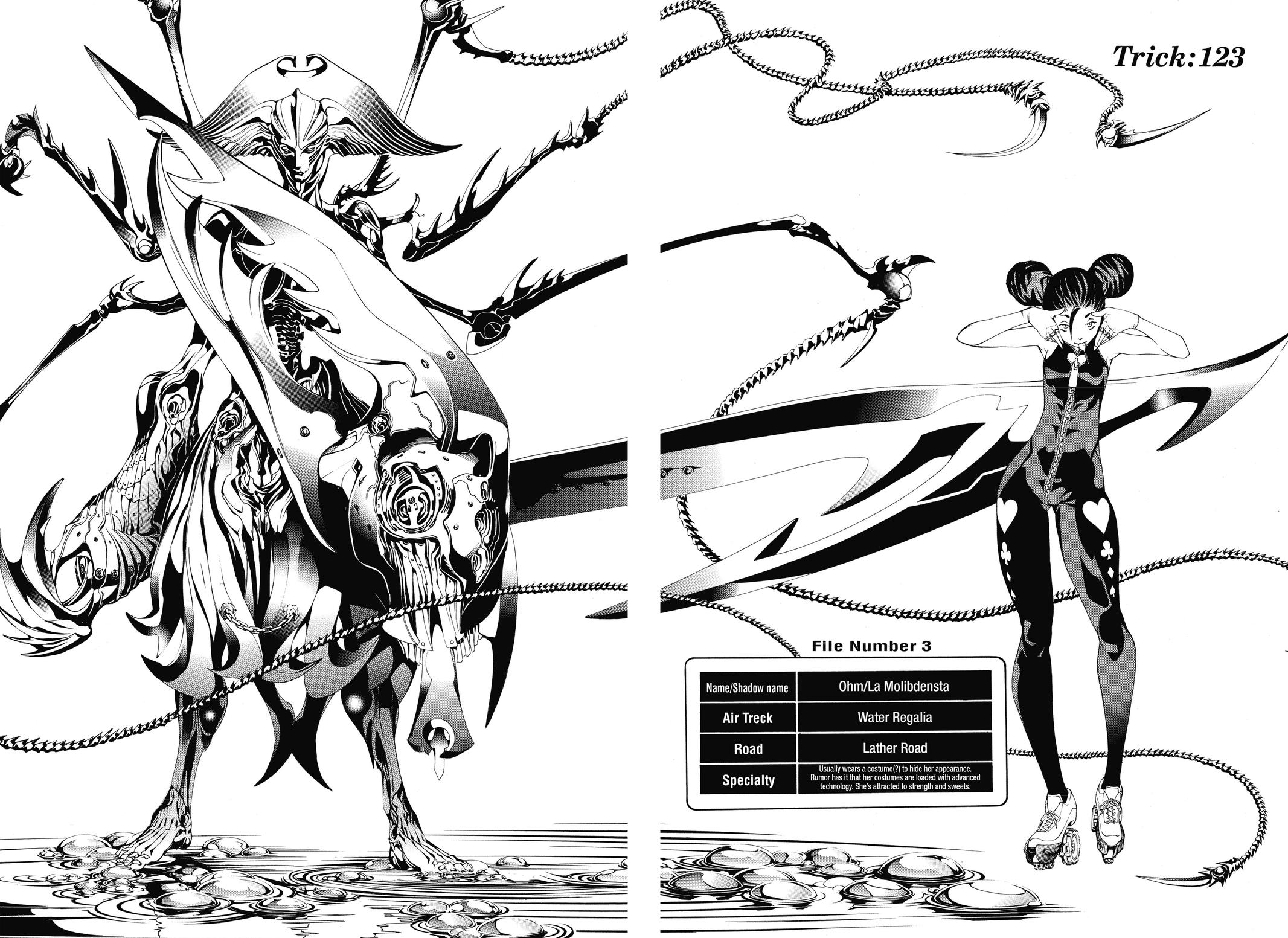 Read Air Gear en Manga Online