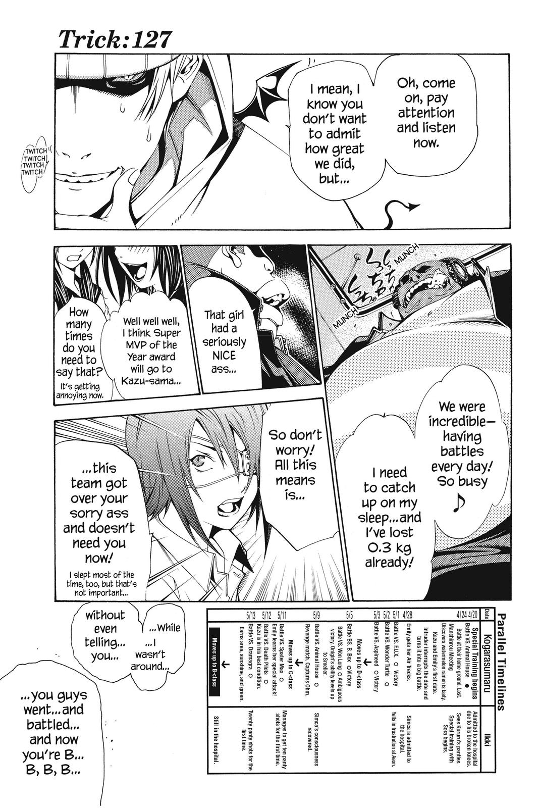 Read Air Gear en Manga Online