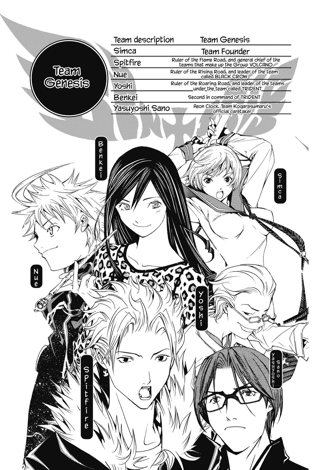 Read Air Gear en Manga Online