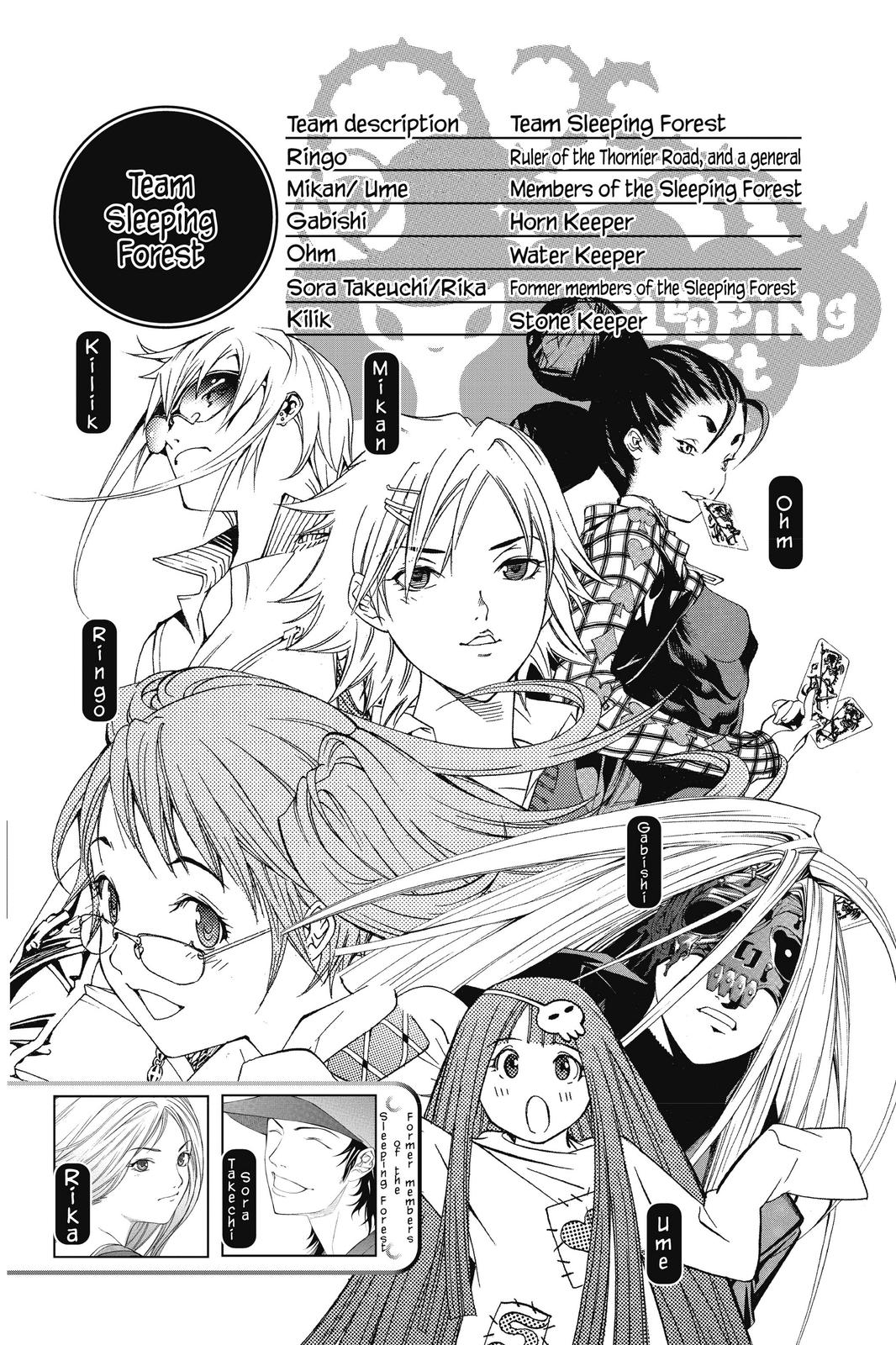 Read Air Gear en Manga Online