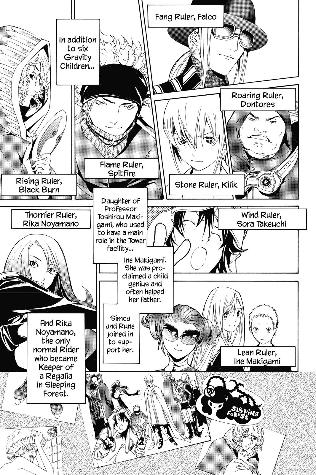 Read Air Gear en Manga Online
