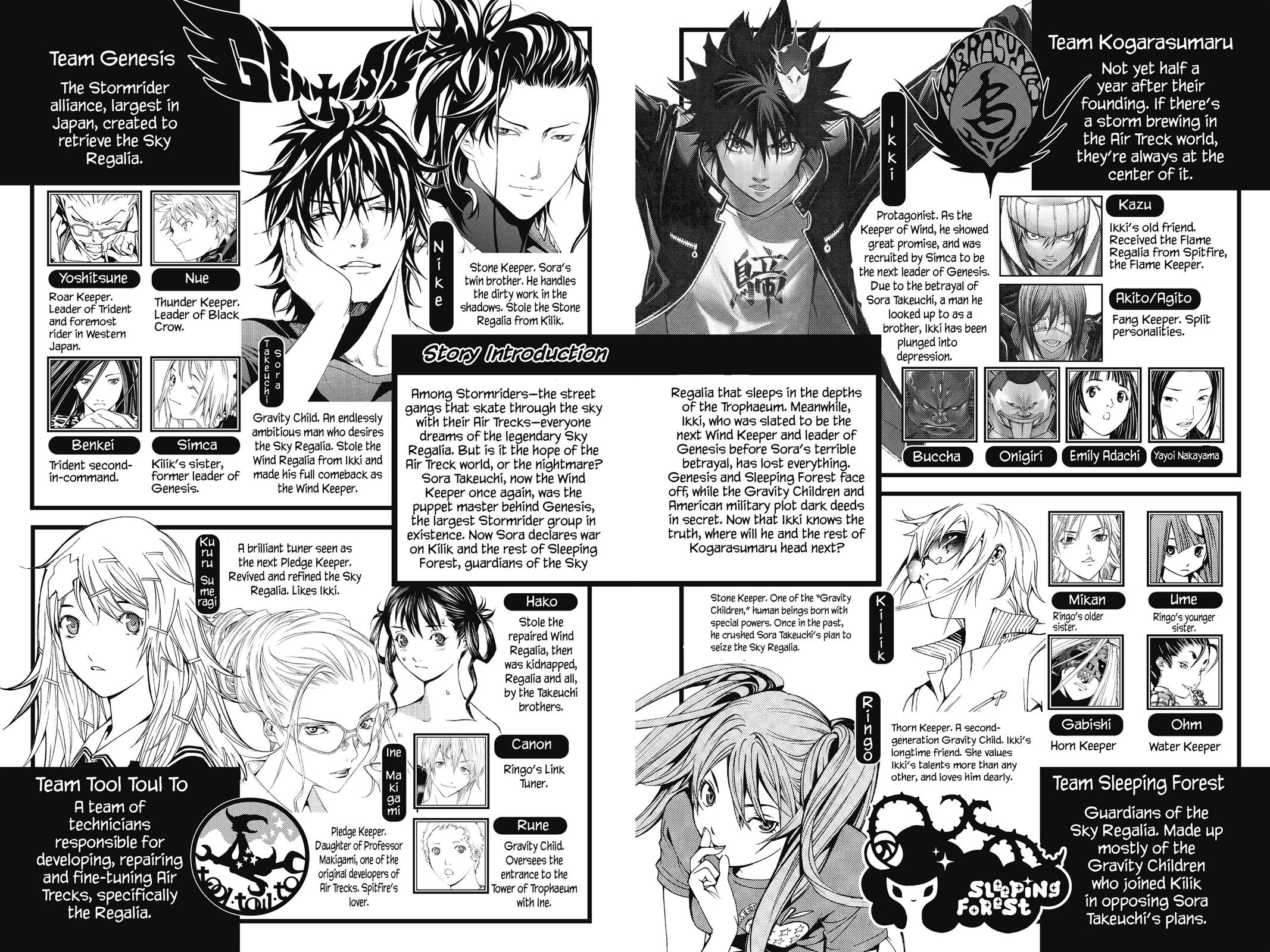 Read Air Gear en Manga Online