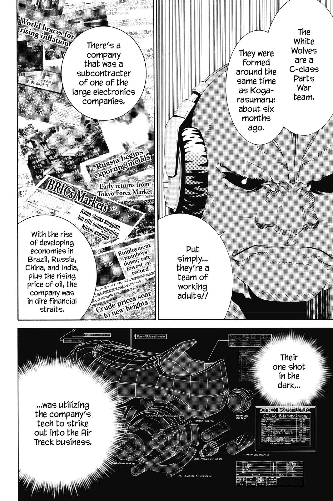 Read Air Gear en Manga Online