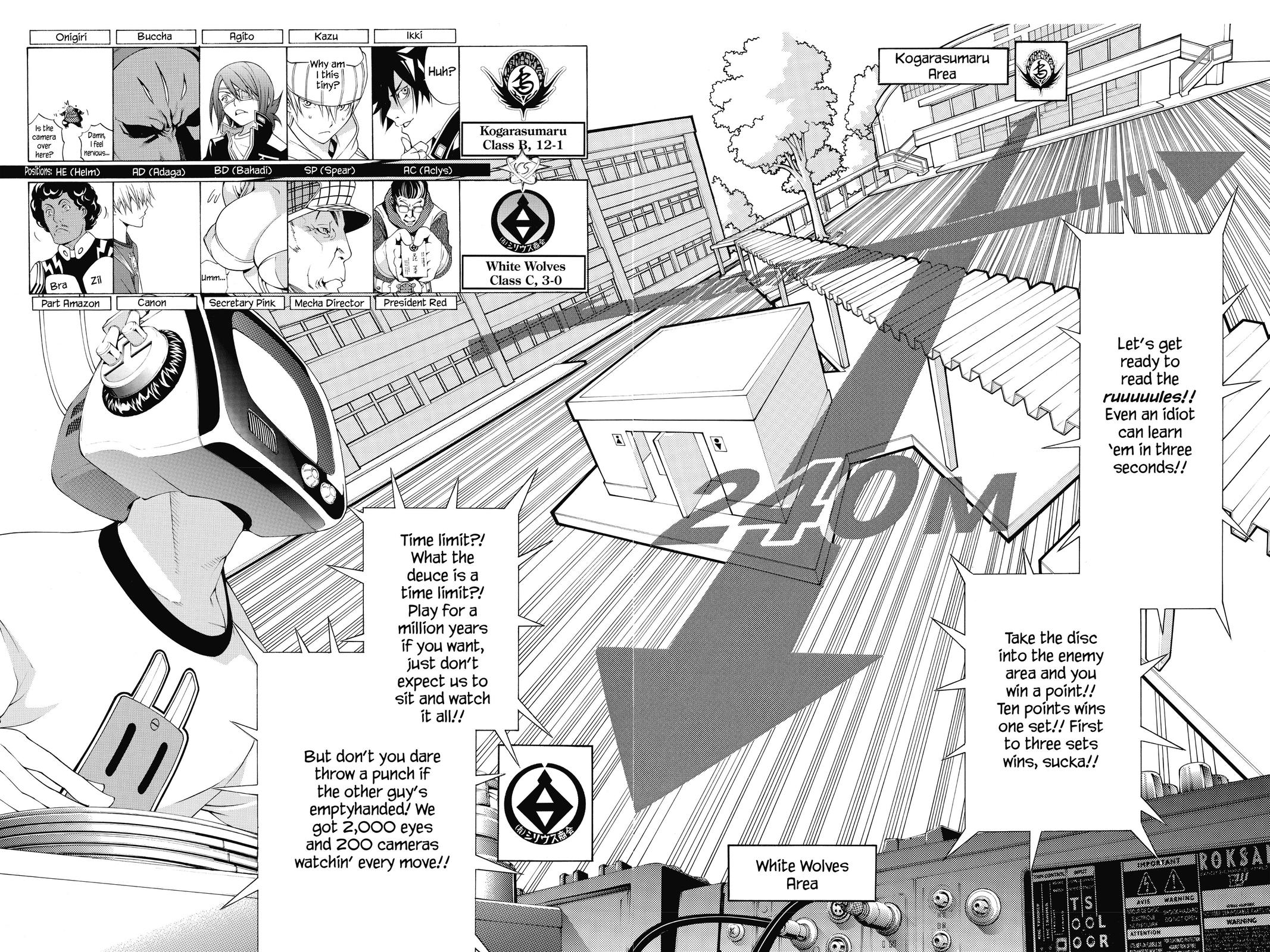 Read Air Gear en Manga Online