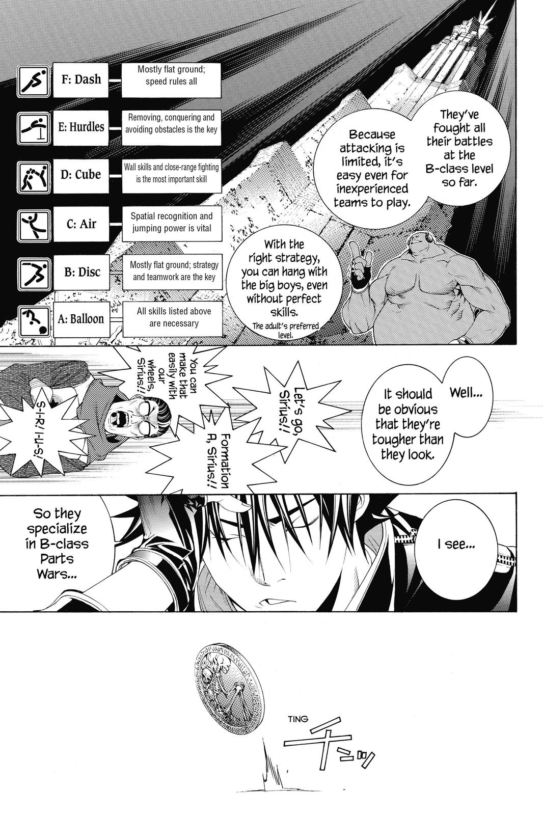 Read Air Gear en Manga Online