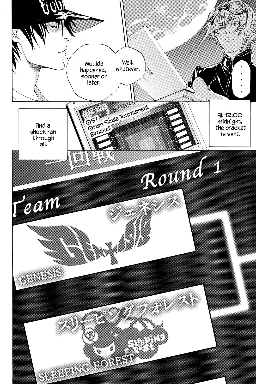 Read Air Gear en Manga Online