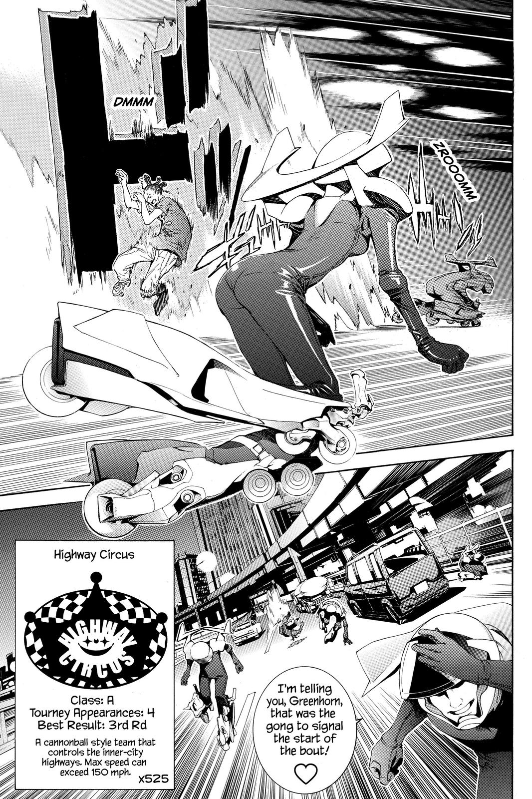 Read Air Gear en Manga Online