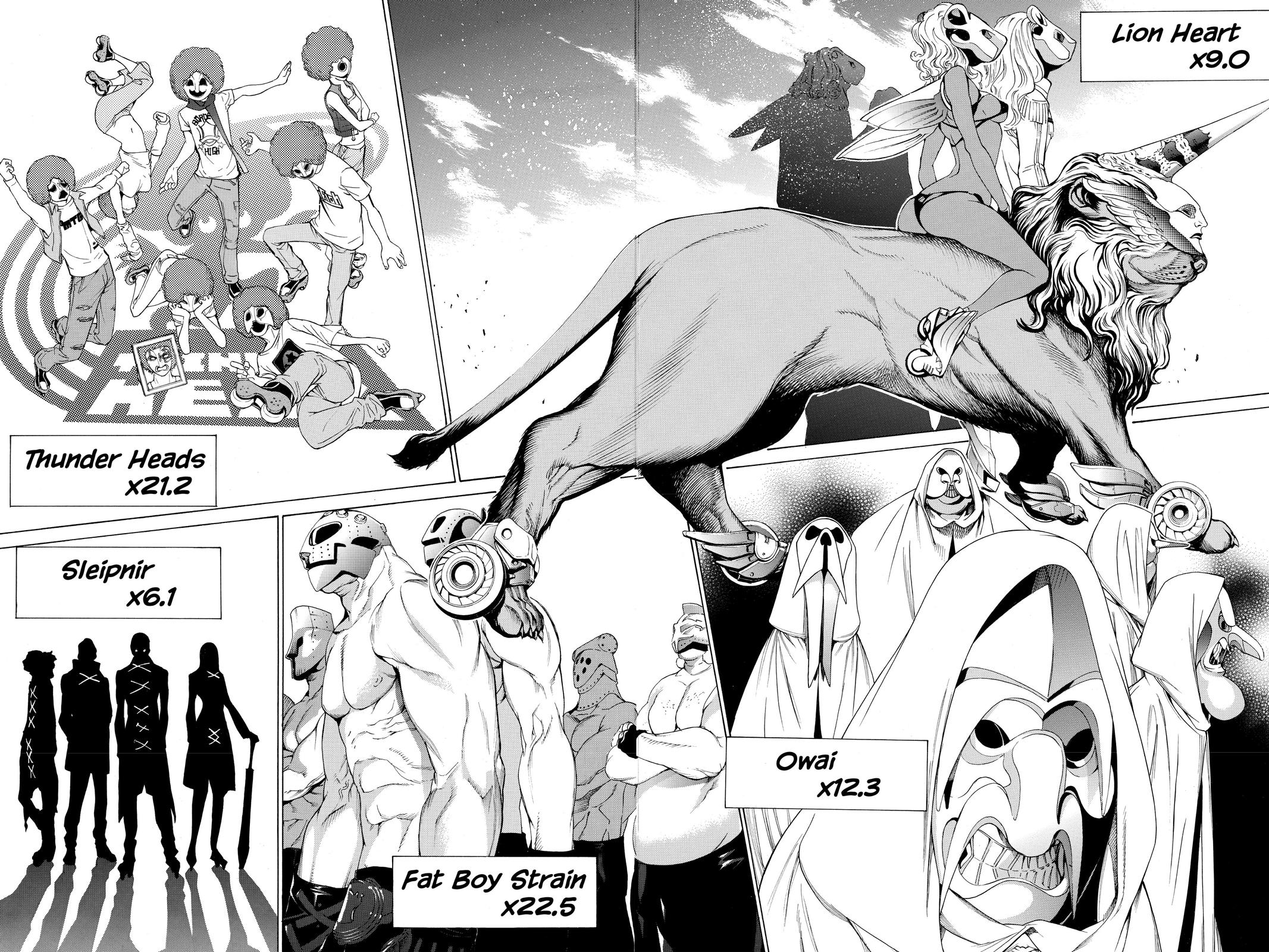 Read Air Gear en Manga Online