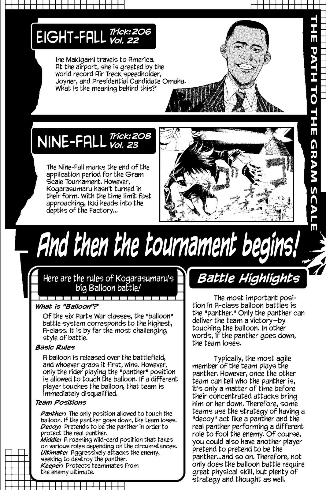Read Air Gear en Manga Online