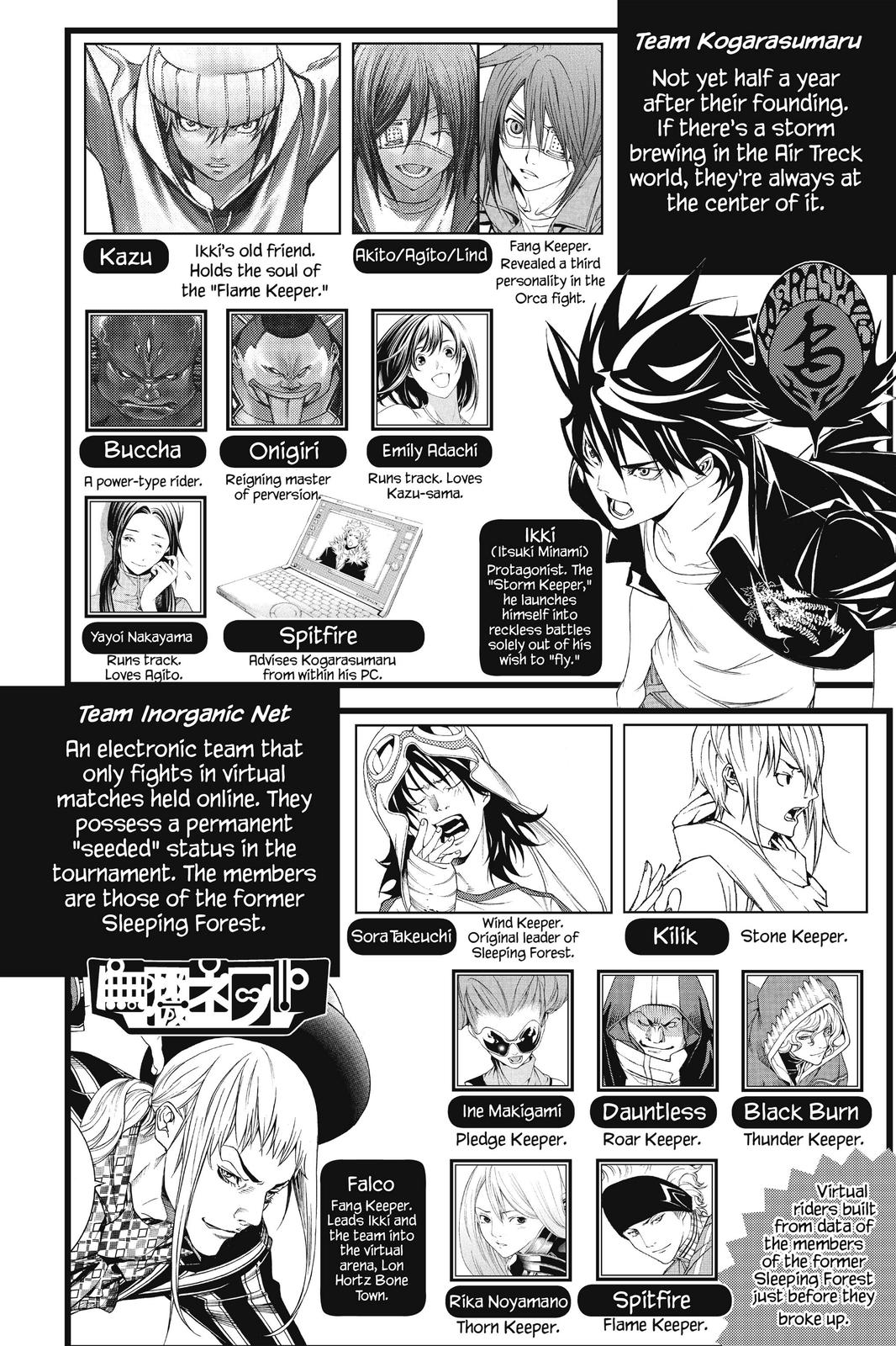 Read Air Gear en Manga Online