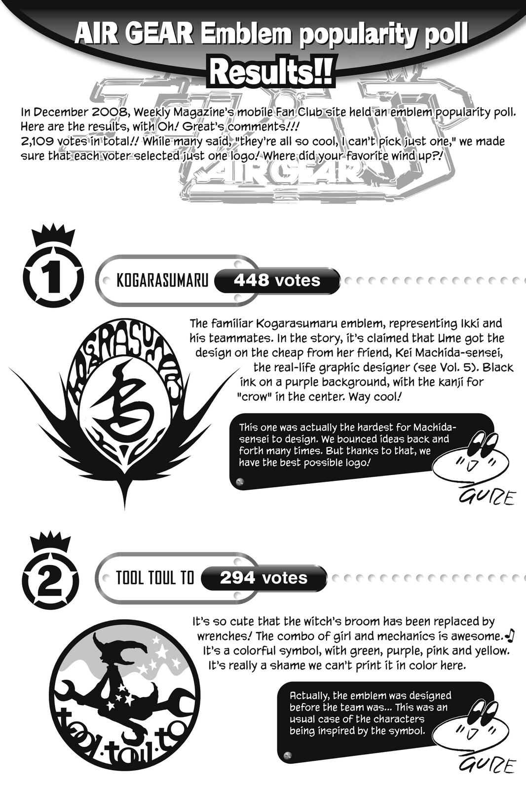 Read Air Gear en Manga Online