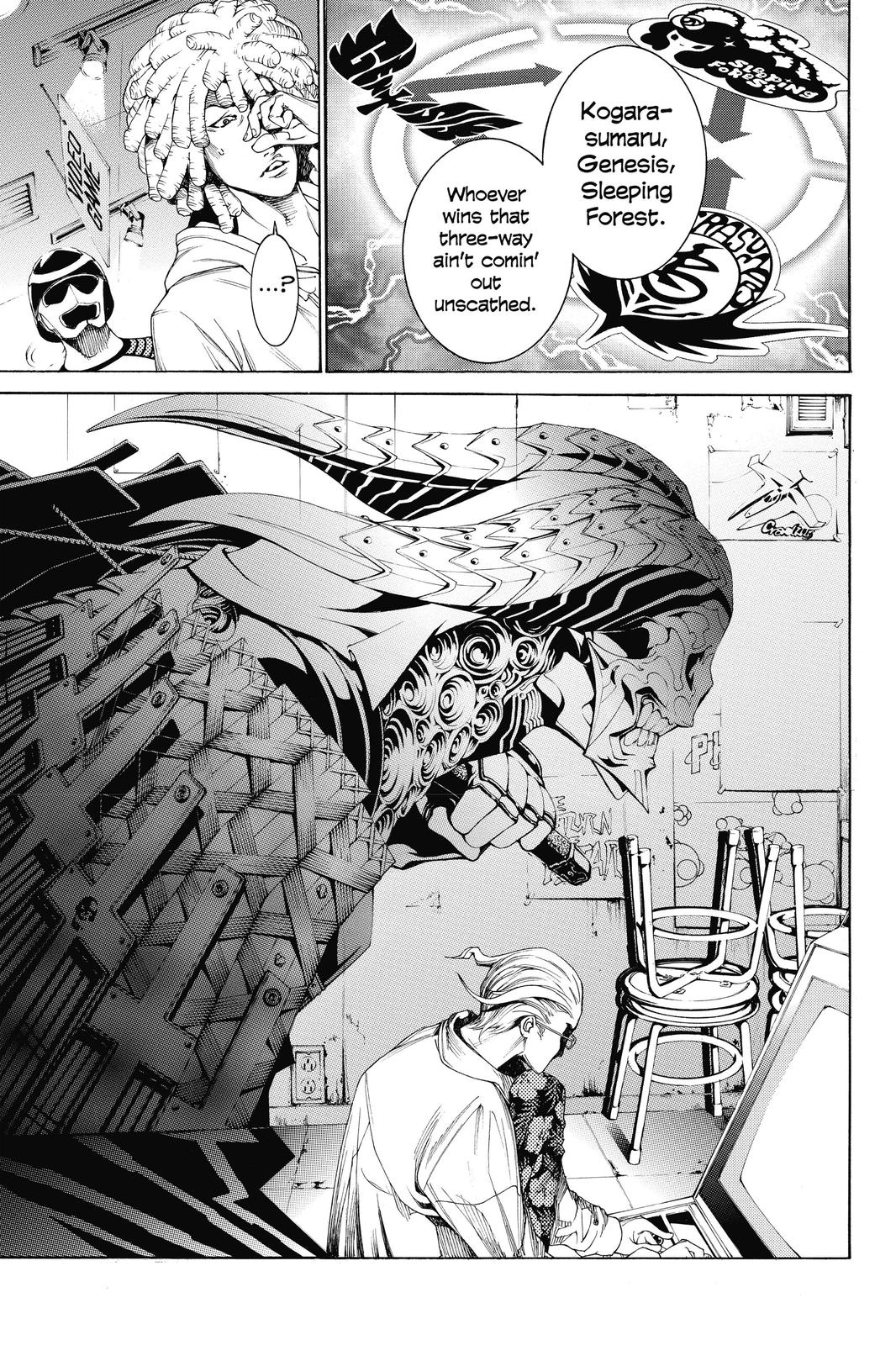 Read Air Gear en Manga Online