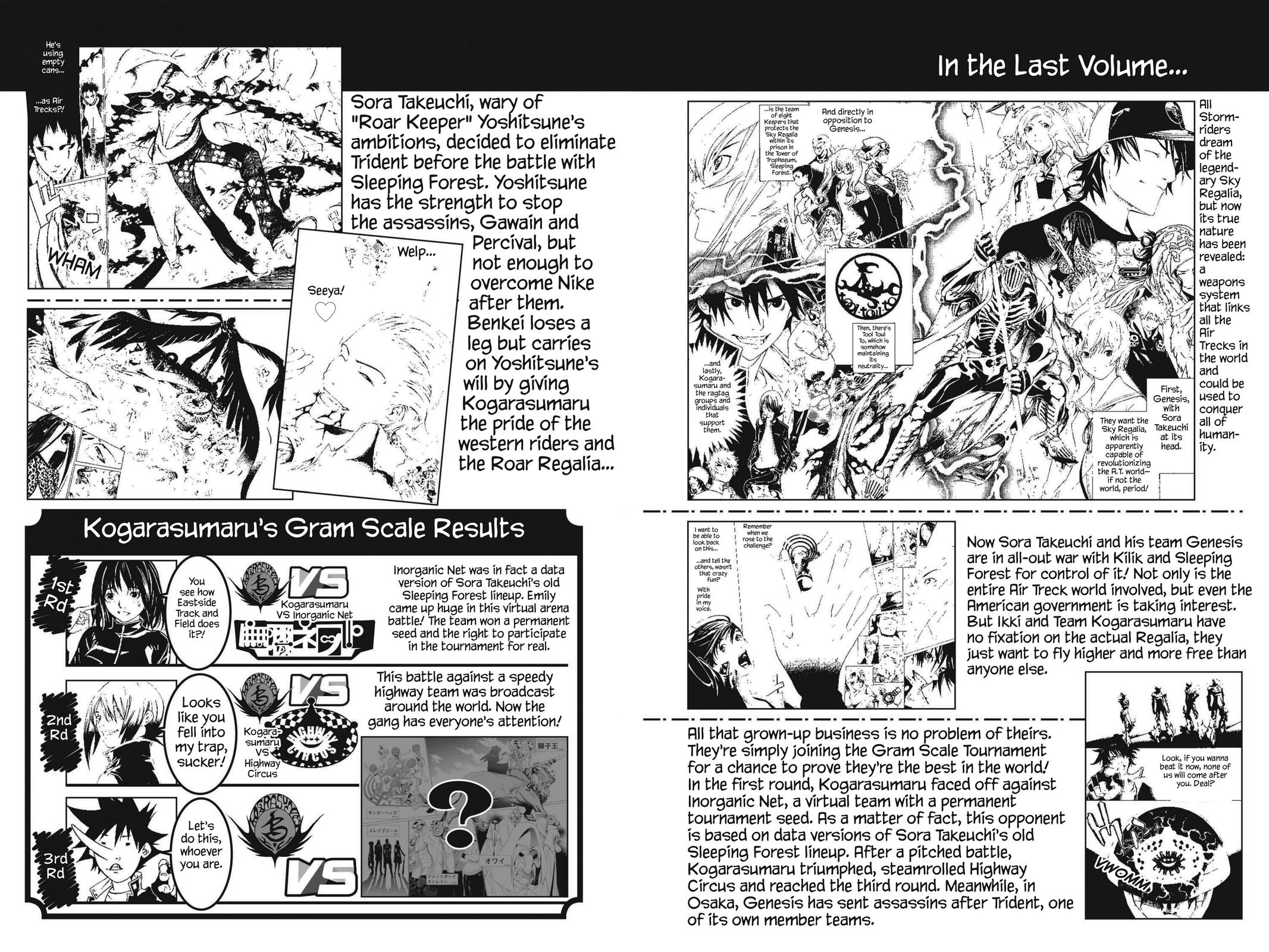 Read Air Gear en Manga Online